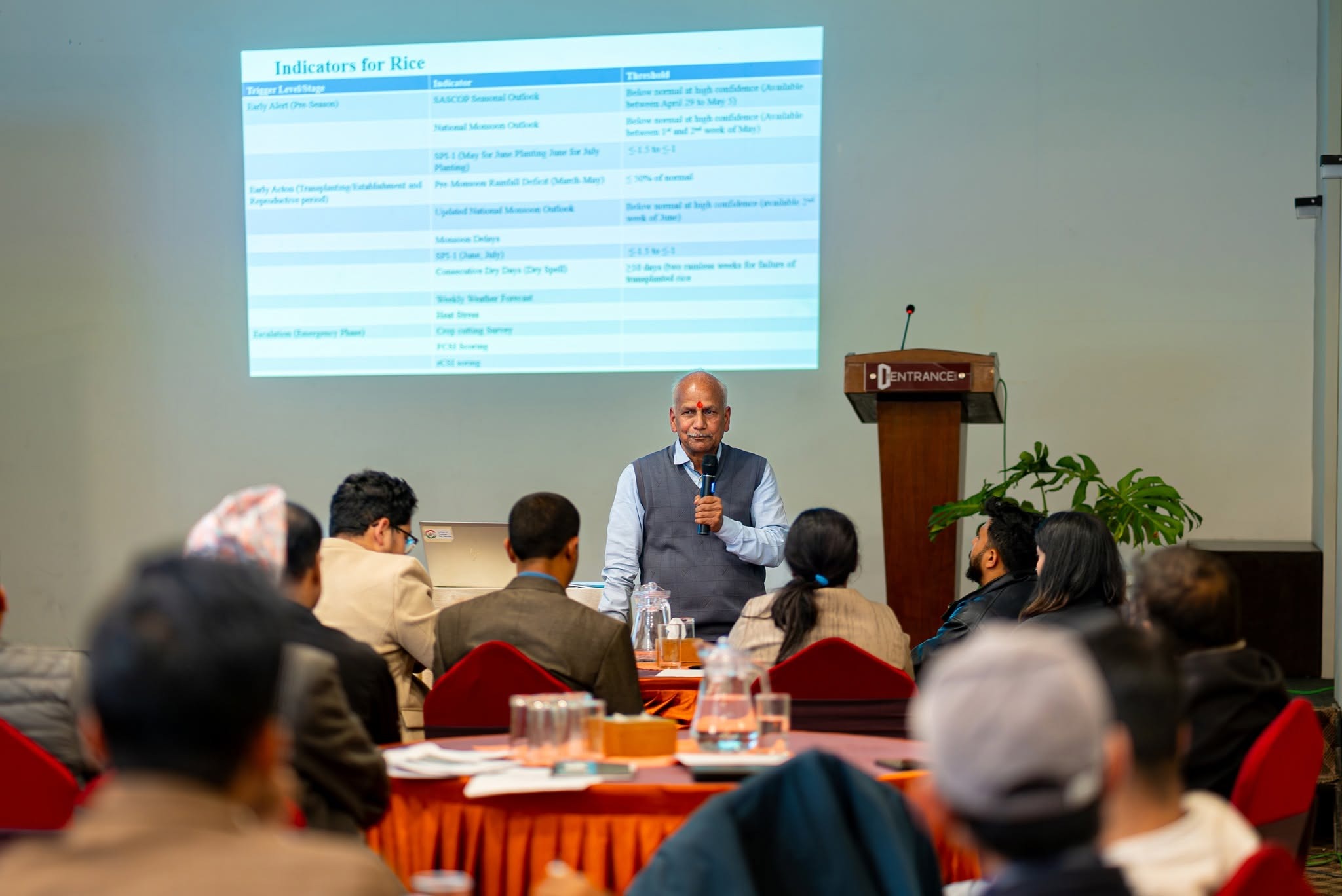 DRISHTI- Anticipatory actions for food insecurity and developing an inclusive trigger system